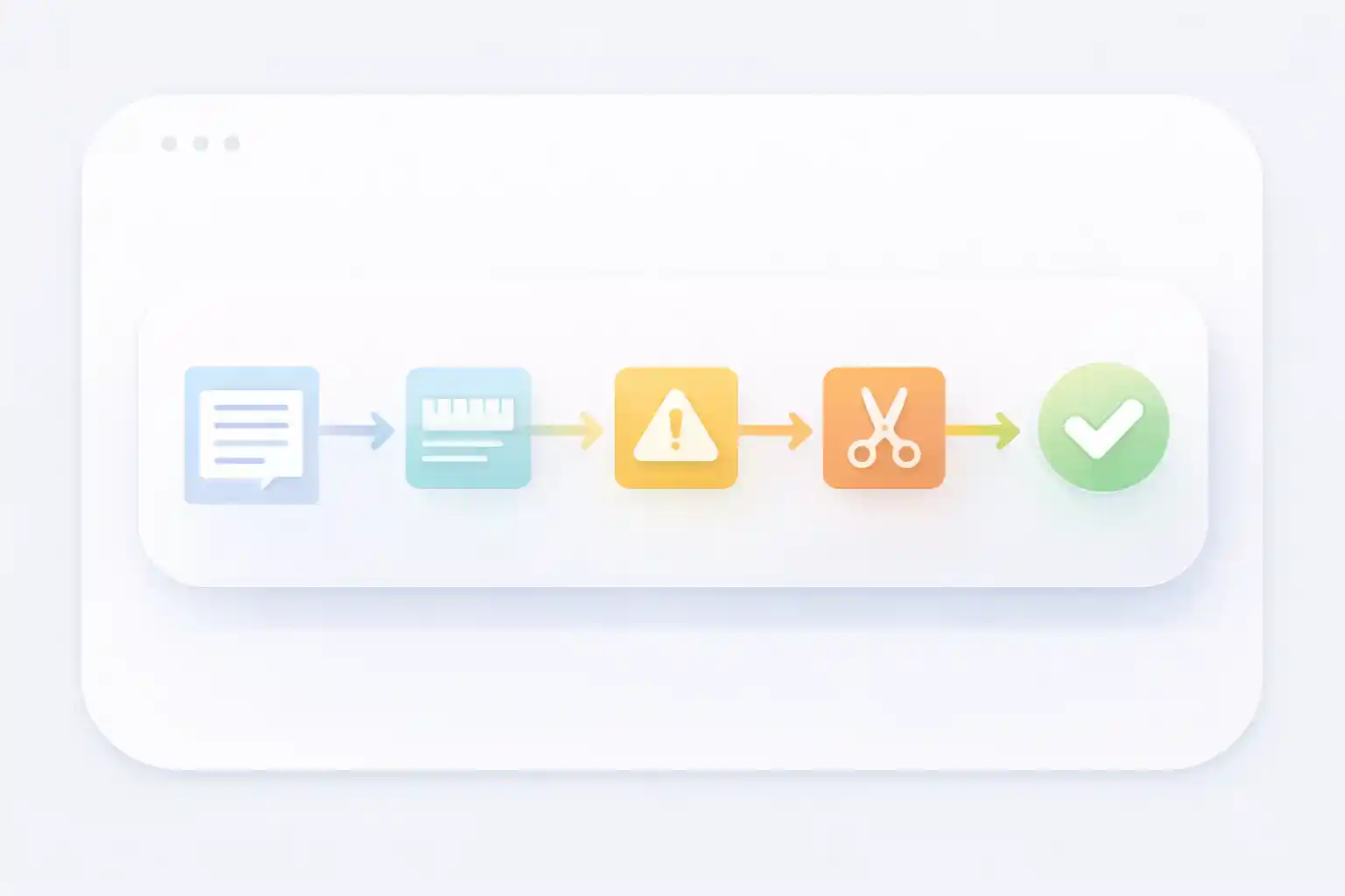 Checklist de verificación antes de publicar en redes sociales para asegurar cumplimiento de límites